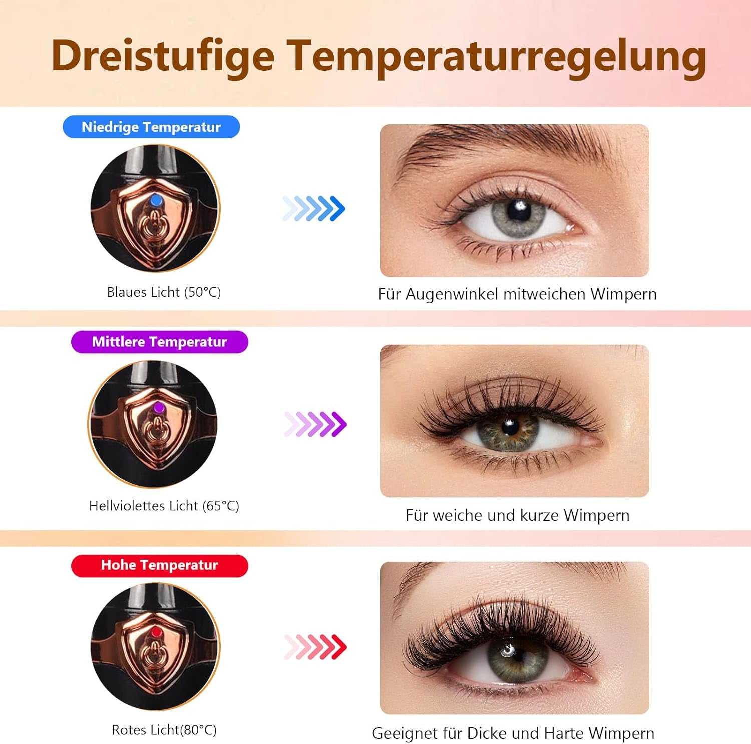 Rizador De Pestañas Calefactable, Rizador De Pestañas Eléctrico, Rizador De Pestañas Con USB, 3 Modos De Temperatura, 15 Segundos, Calentamiento Rápido Para Pestañas Postizas Auténticas, Buen